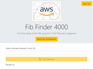Fib Finder 4000